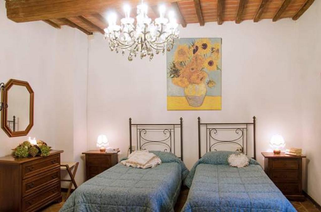 Intero Appartamento Con Private Pool E Jacuzzi Podere Settefrati Montaione Værelse billede